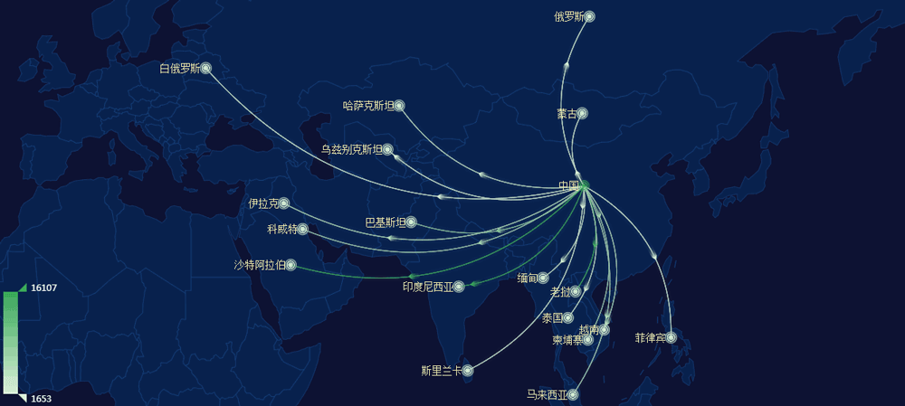  深圳 UG环球国际 数据科技有限公司